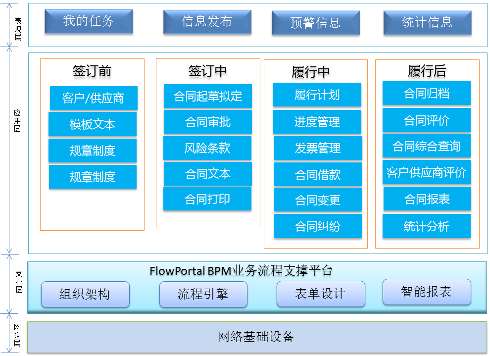 功能框架.png