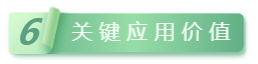 6關(guān)鍵應用價值.png