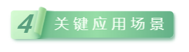 4關(guān)鍵應(yīng)用場景.png